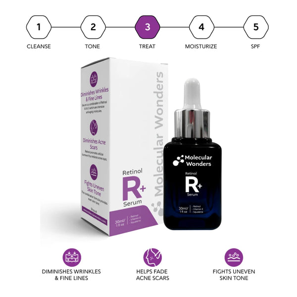 Retinol R3 Serum - Retinol Diminishes Wrinkles, Fine Lines & Acne