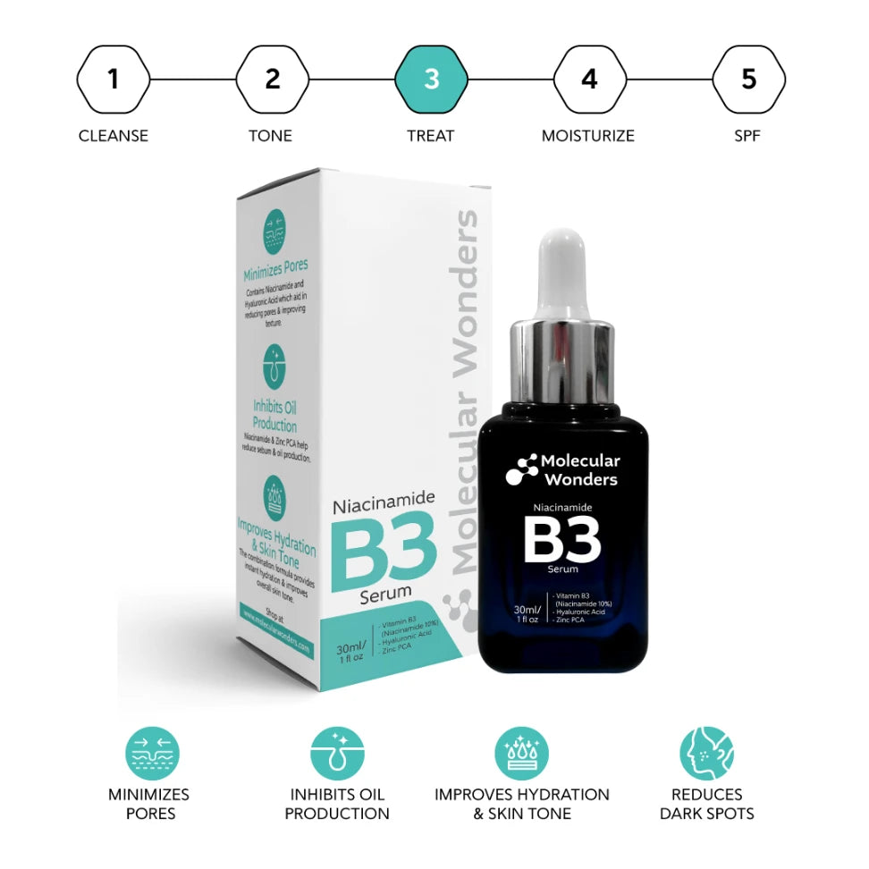 Niacinamide B3 Serum